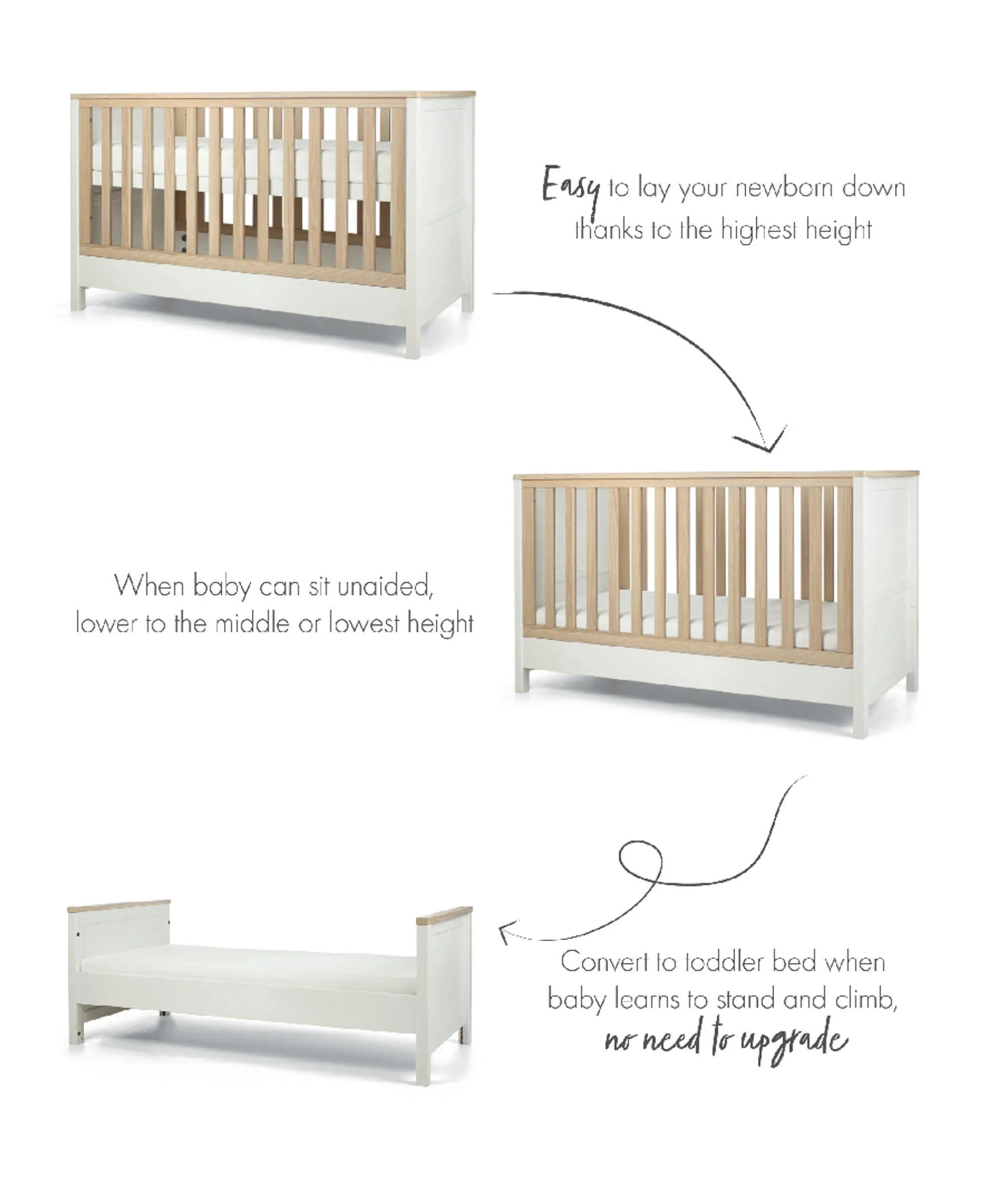 Harwell 2 Piece Cotbed Set with Dresser Changer - White - Image 8