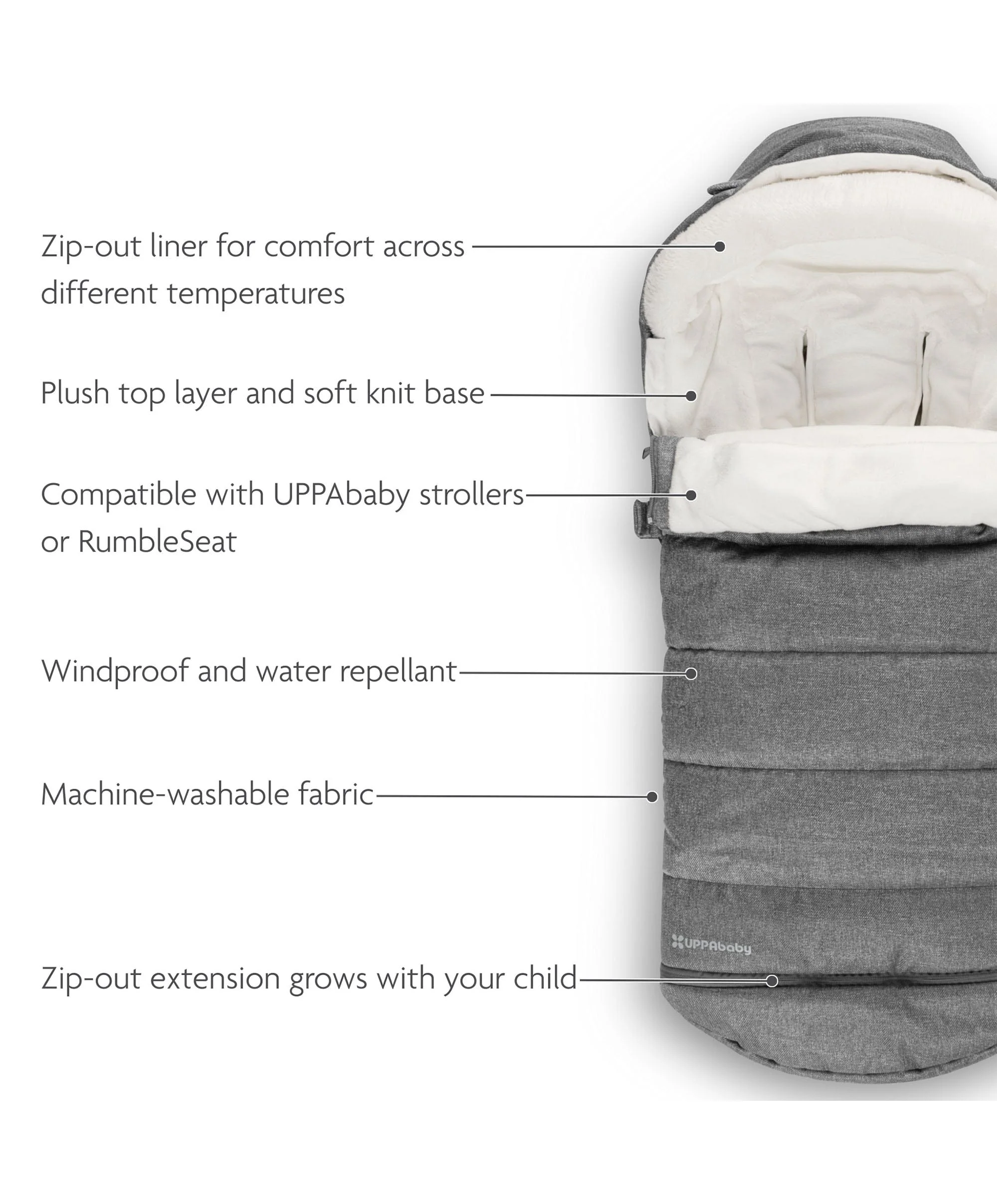 UPPAbaby CozyGanoosh Footmuff – Greyson - Image 2