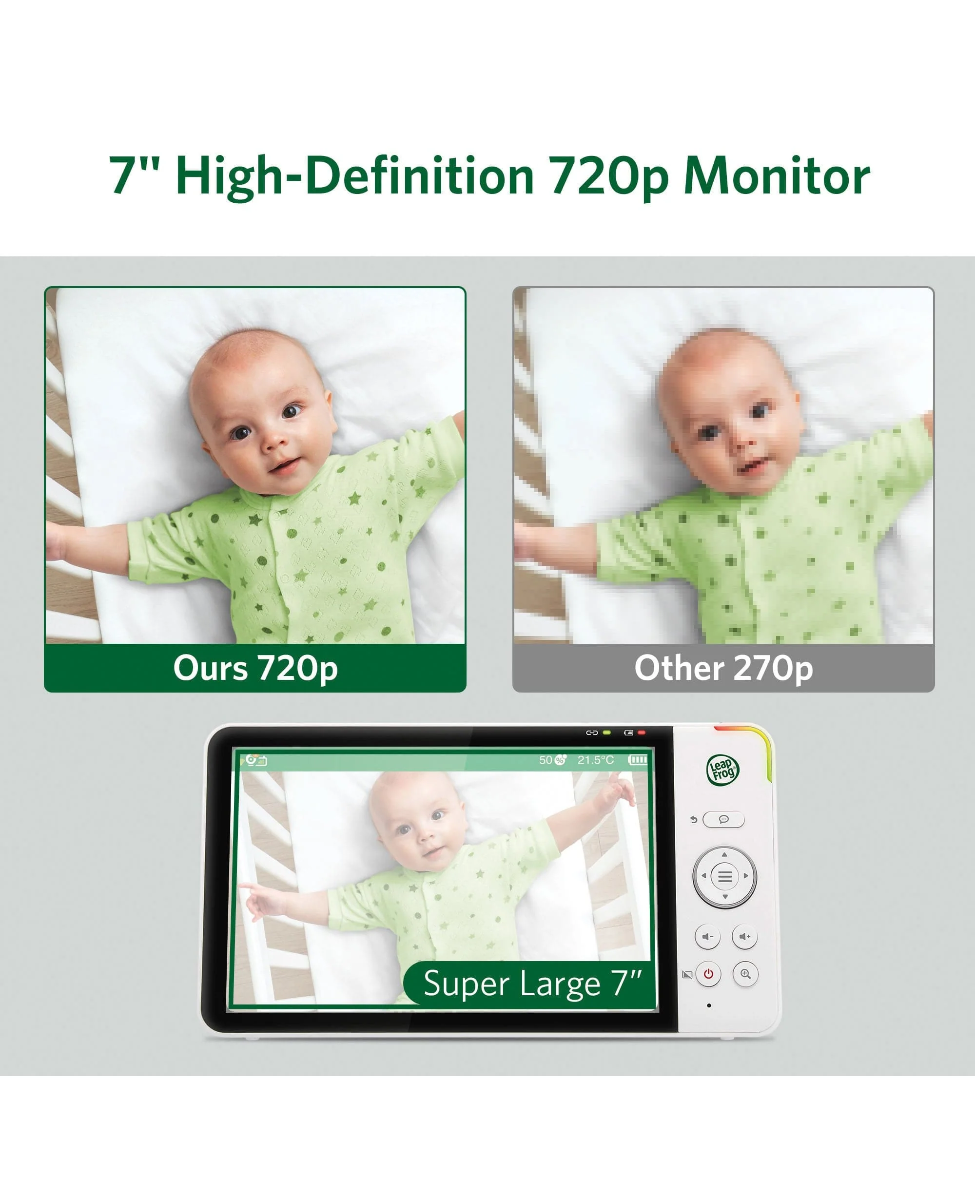 LeapFrog  LF5817HD 7 Inch Over-the-Cot Smart Baby Monitor - Image 4