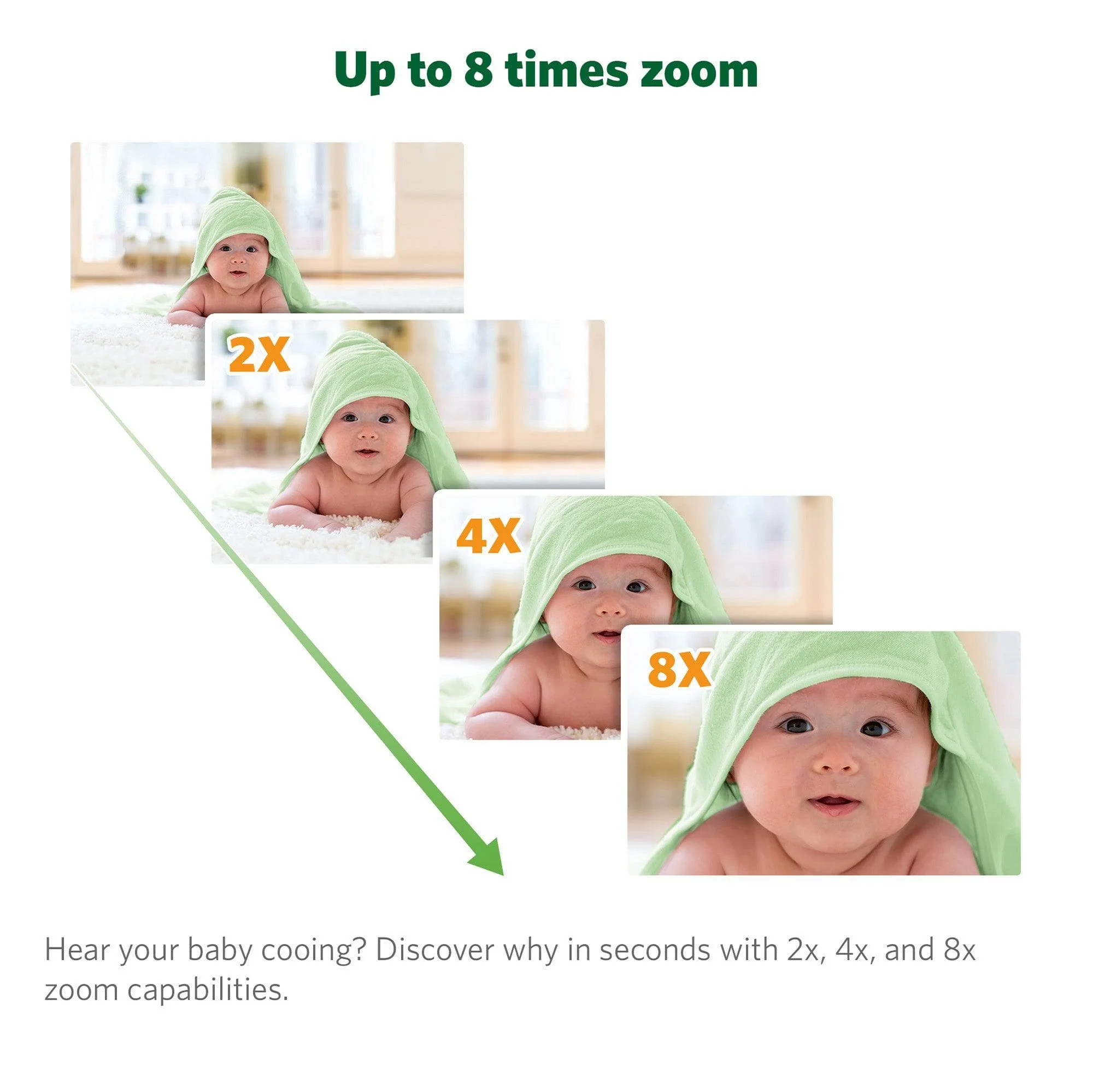 LeapFrog LF915HD 5 Inch Video Baby Monitor with Colour Night Vision - White - Image 13