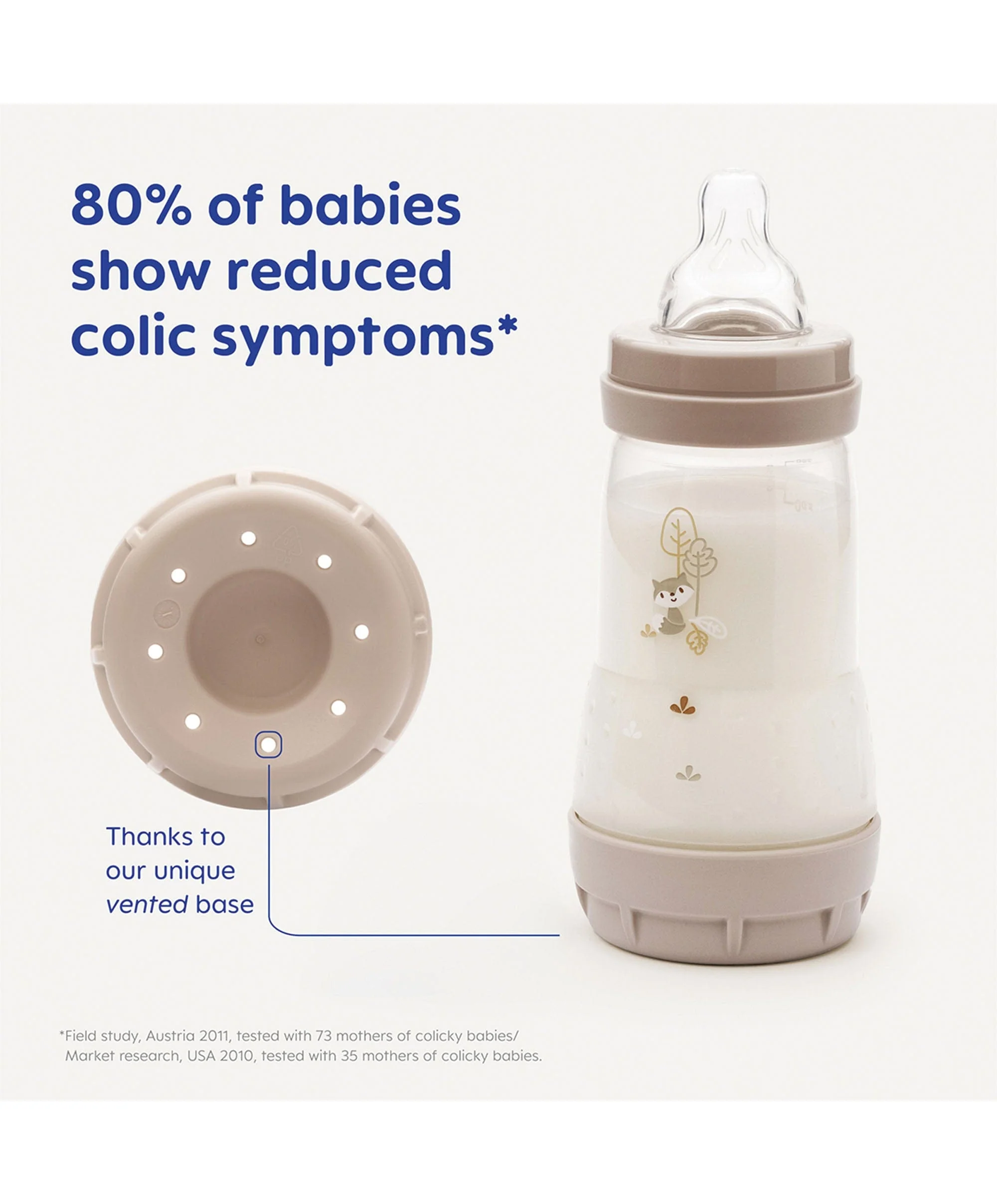 Mam Easy Start 260ml Bottle Set (4 pack) - Image 3