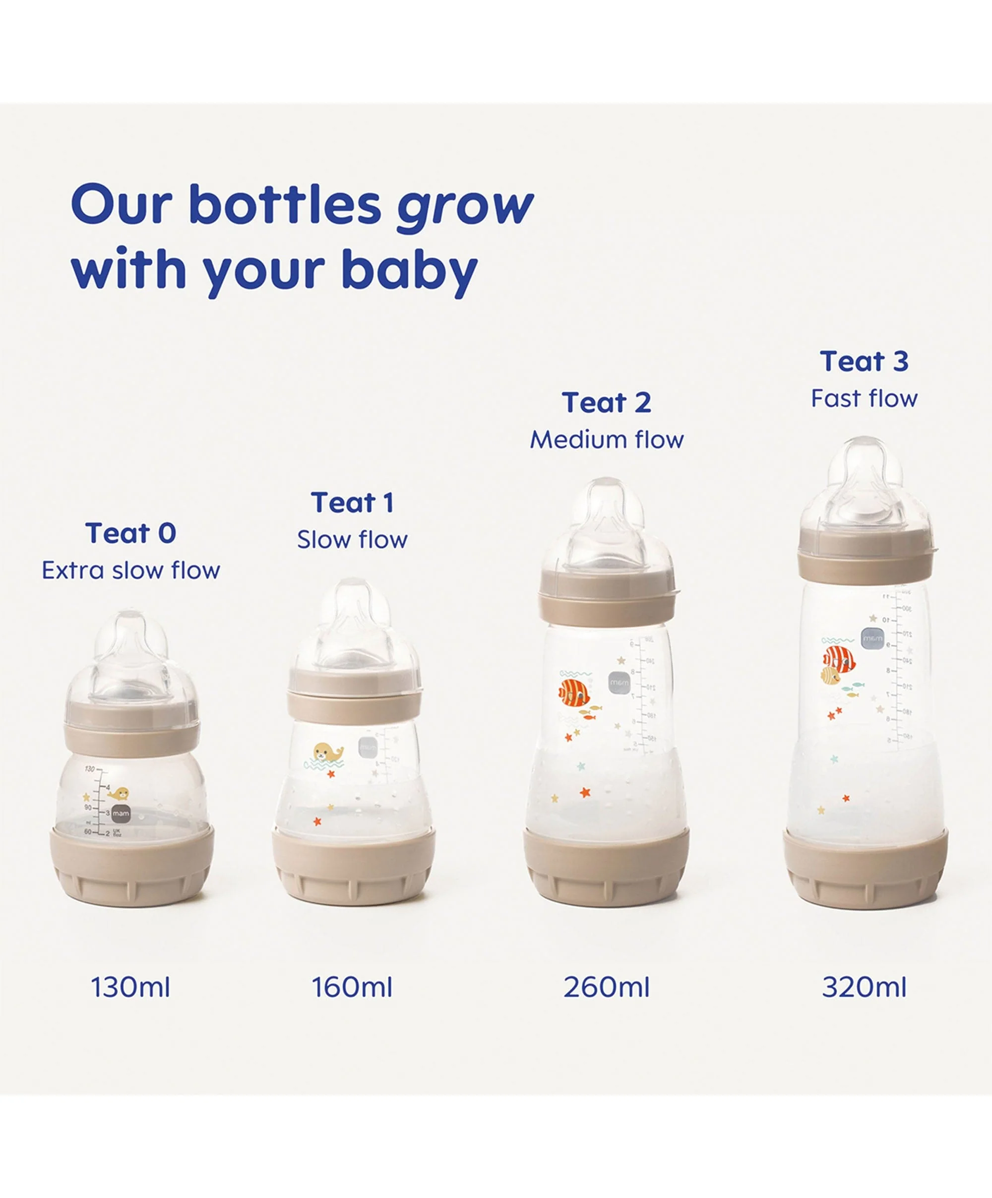 Mam Easy Start 260ml Bottle Set (4 pack) - Image 6