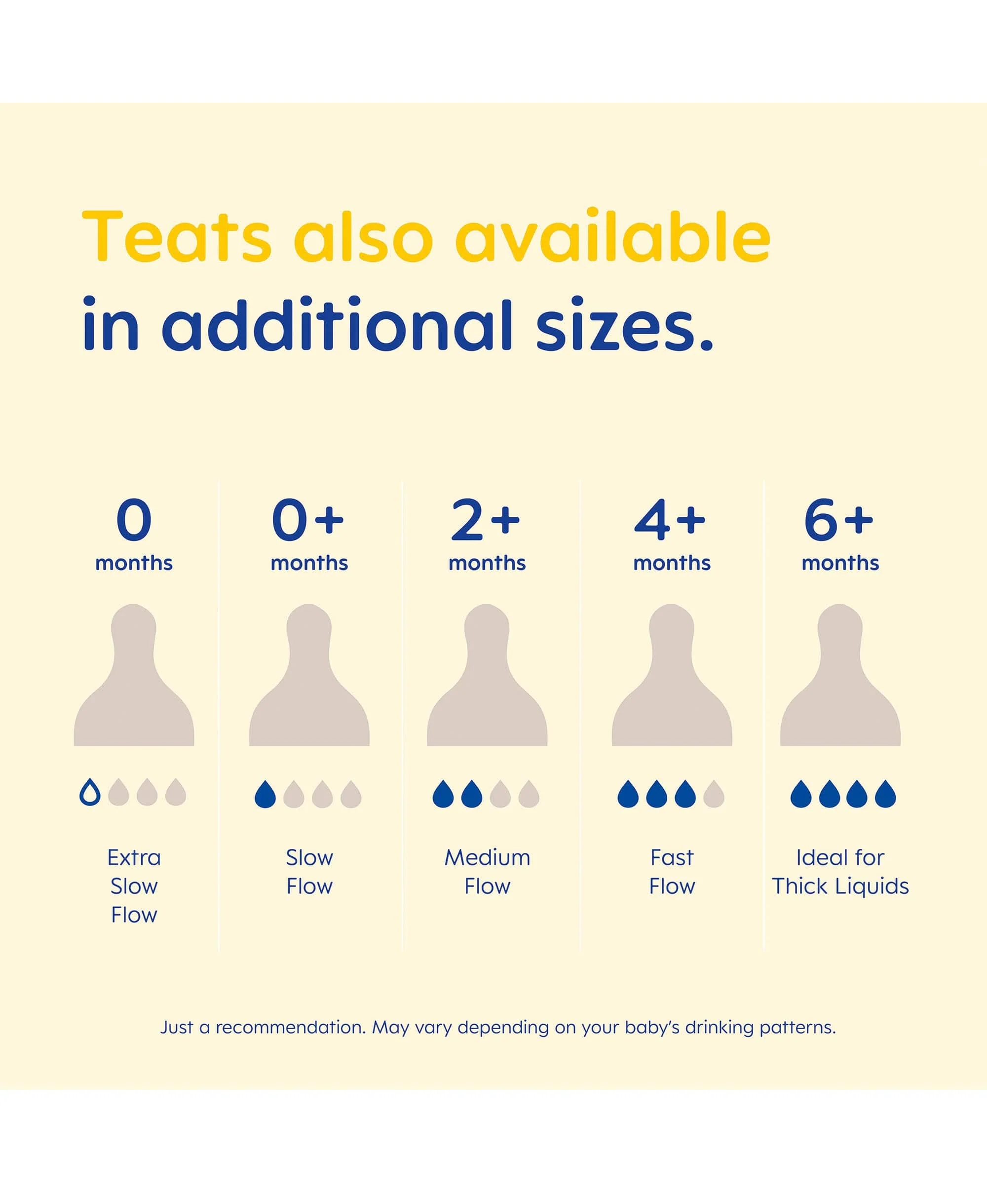 MAM Size 3 Bottle Teats (4 Pack) - Image 7
