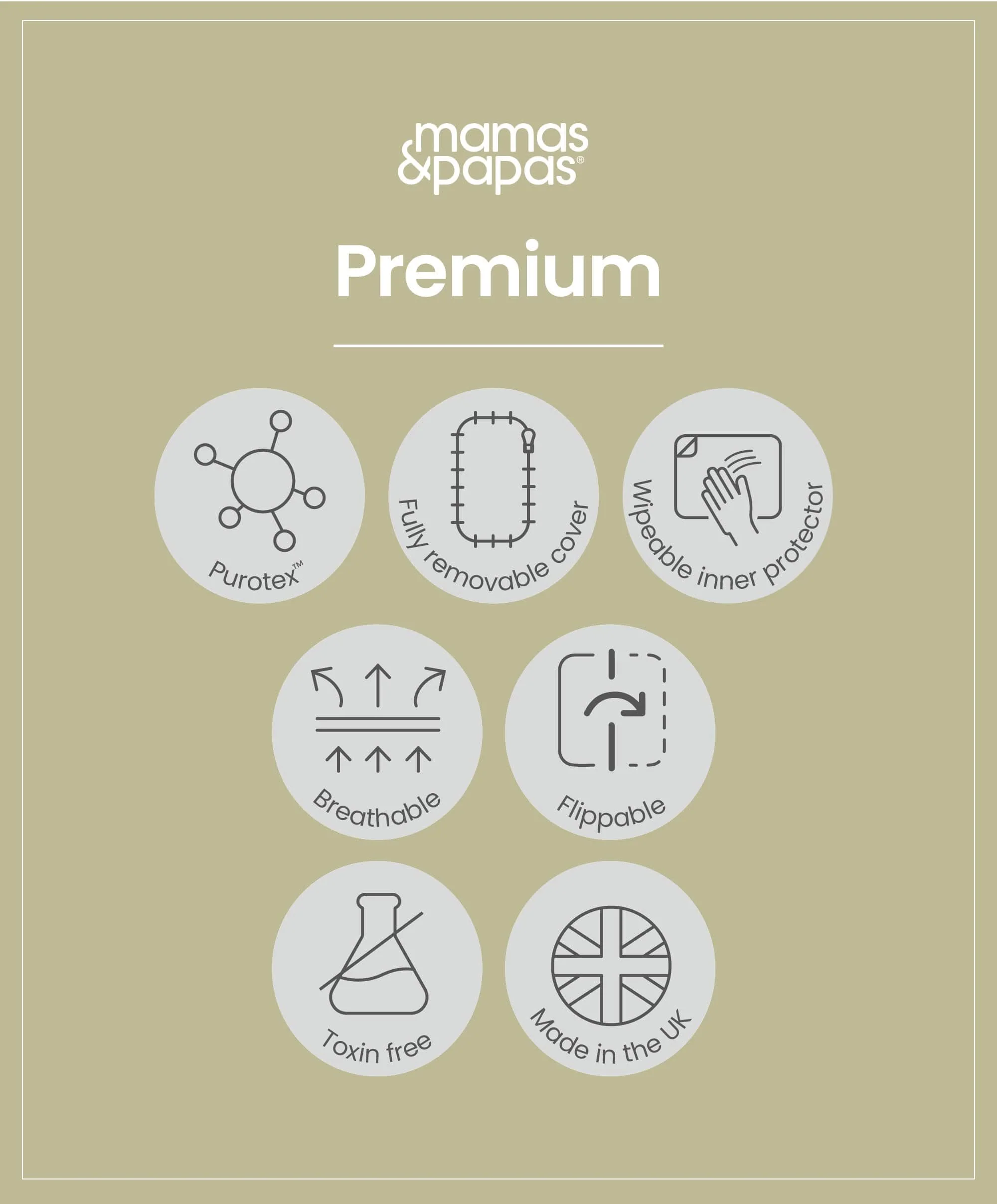 Premium Dual Core+ Cotbed Mattress - Image 5