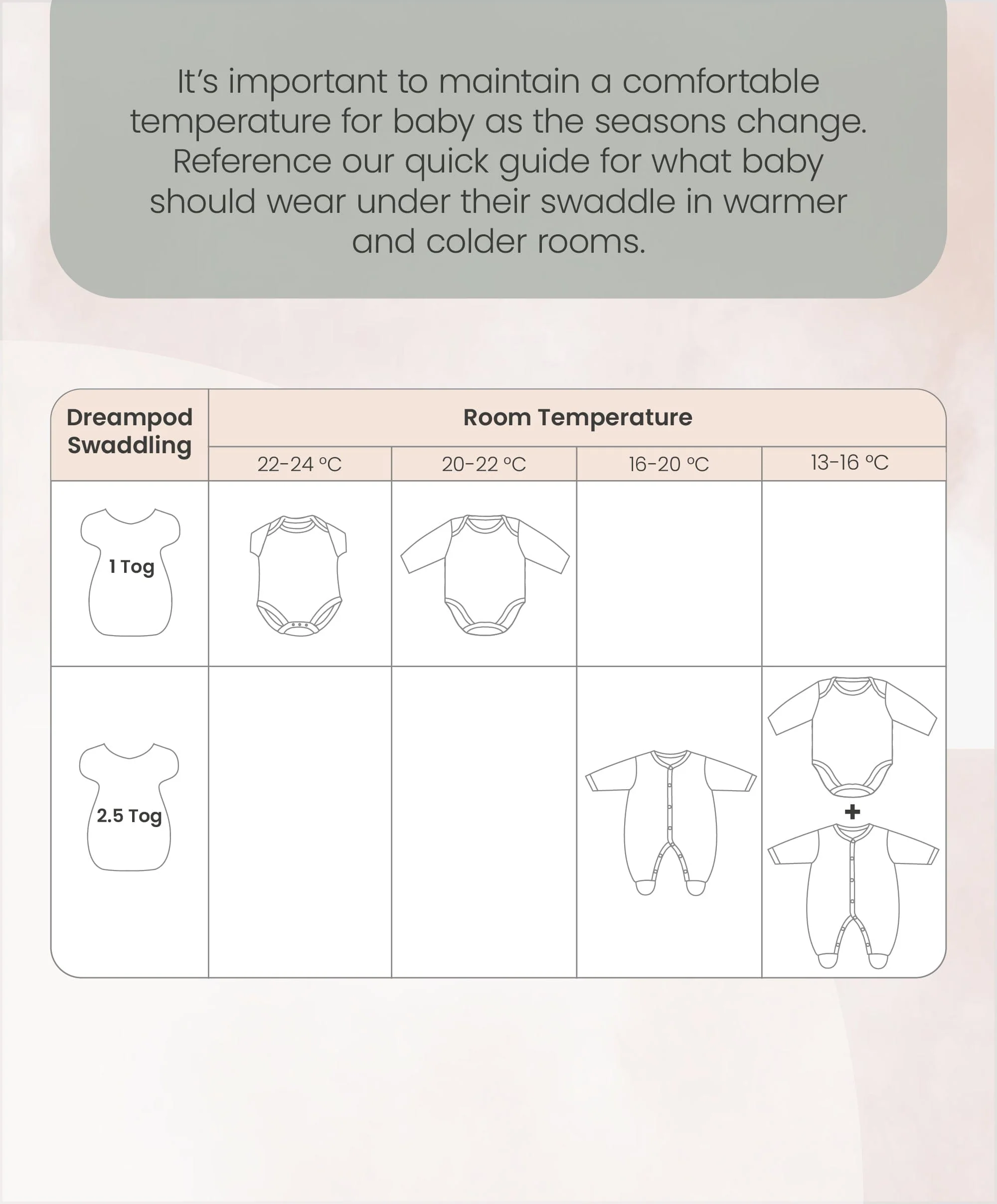 Dreampod Swaddle (1.0 Tog) - Pink - Image 6