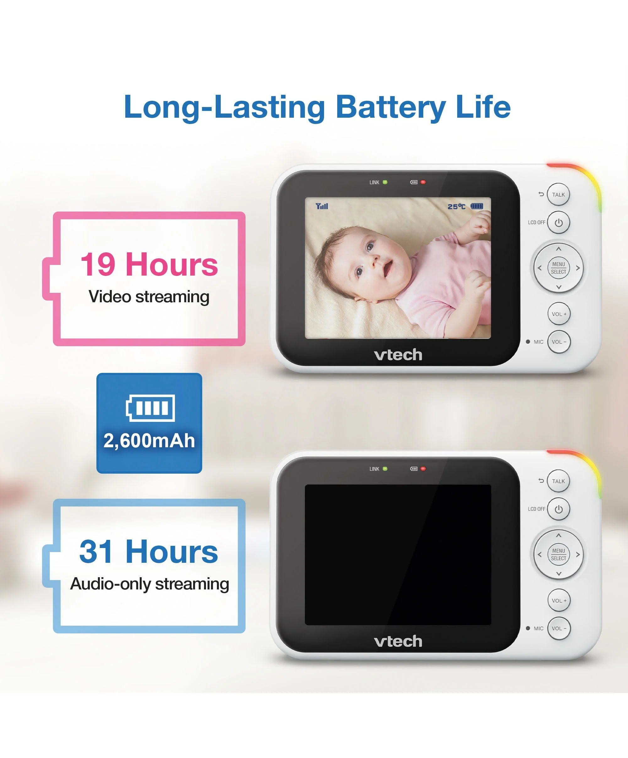 VTech VM4252 3.5 Inch Video Monitor - White - Image 6